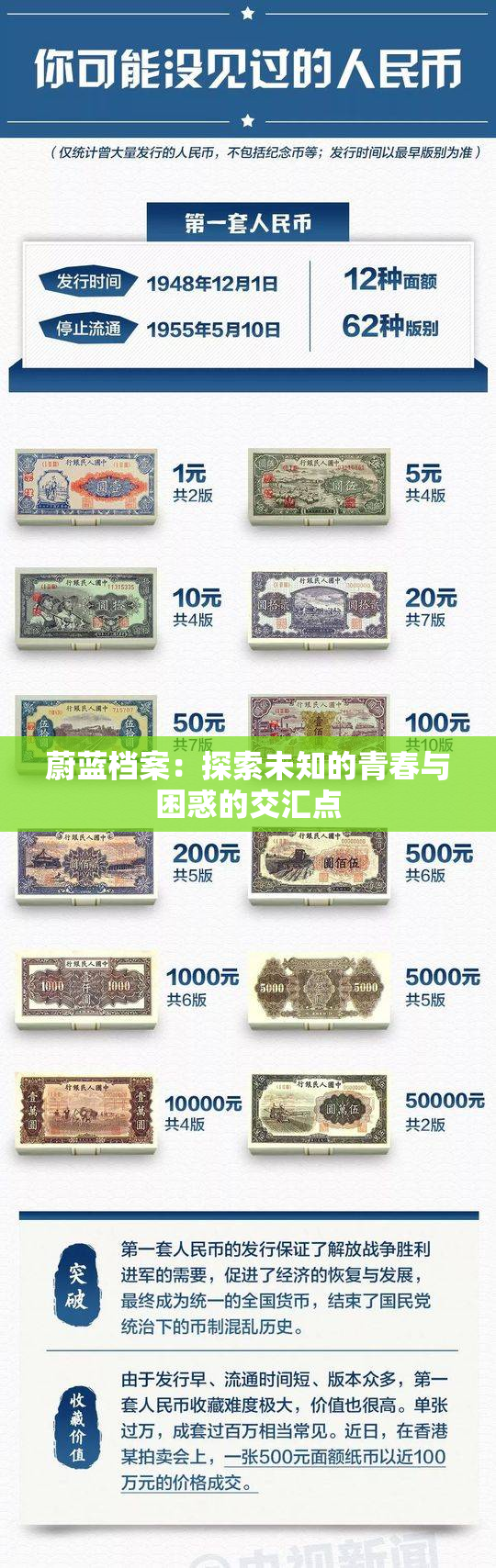 蔚蓝档案：探索未知的青春与困惑的交汇点