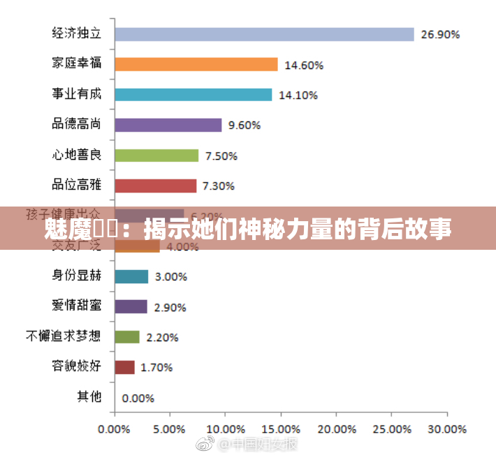 魅魔妺妺：揭示她们神秘力量的背后故事