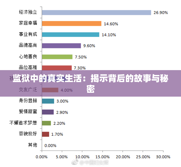 监狱中的真实生活：揭示背后的故事与秘密