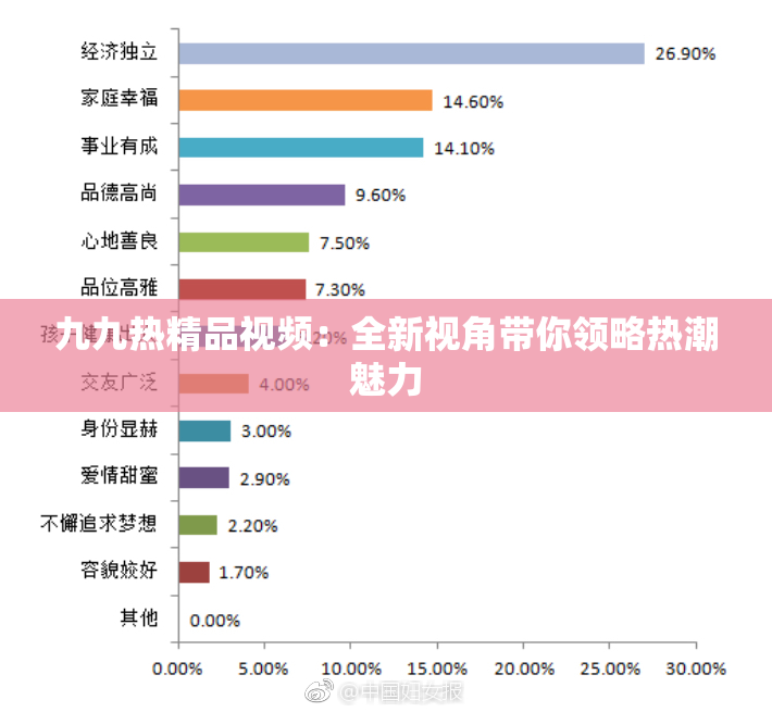 九九热精品视频：全新视角带你领略热潮魅力