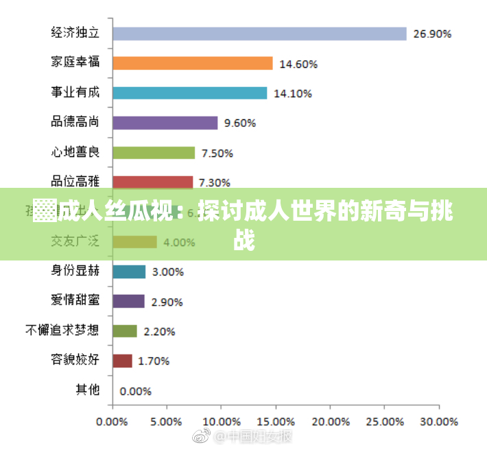 ▓成人丝瓜视：探讨成人世界的新奇与挑战