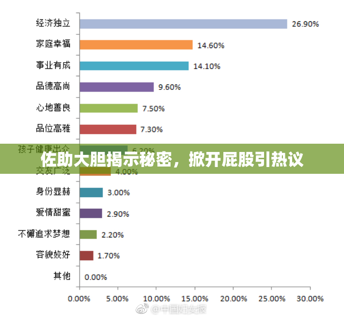 佐助大胆揭示秘密，掀开屁股引热议