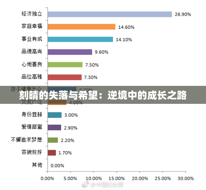 刻晴的失落与希望：逆境中的成长之路