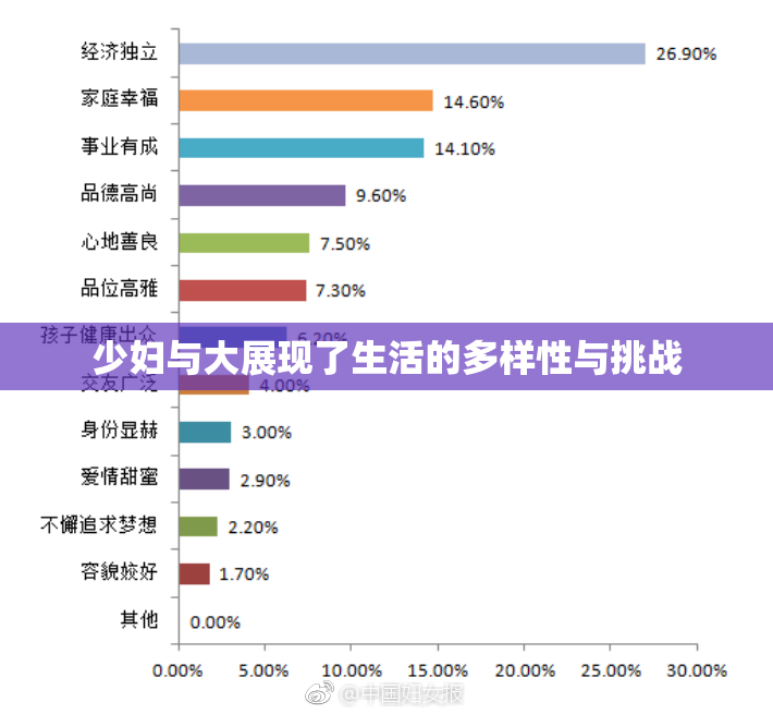 少妇与大展现了生活的多样性与挑战