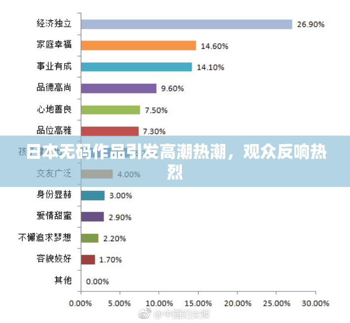 日本无码作品引发高潮热潮，观众反响热烈