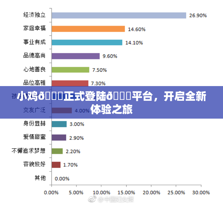 小鸡🐔正式登陆🍑平台，开启全新体验之旅