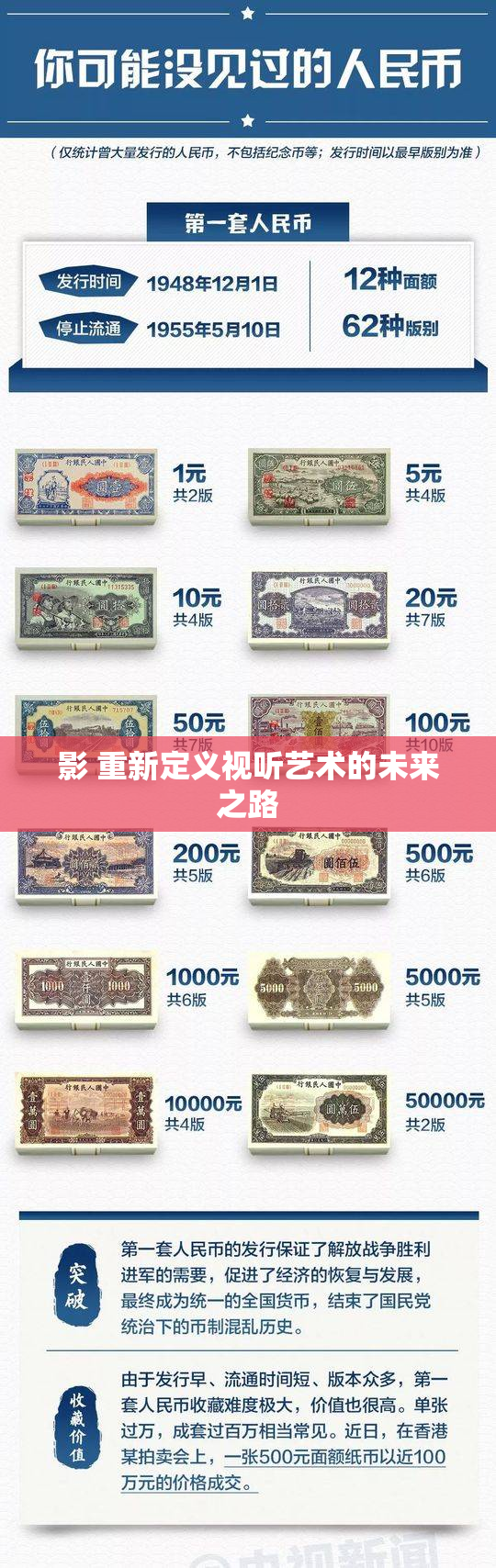 影 重新定义视听艺术的未来之路