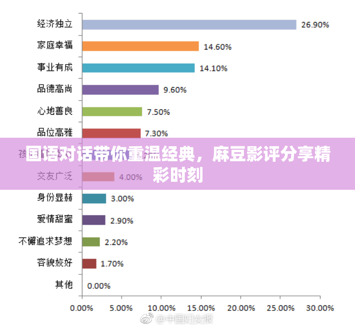 国语对话带你重温经典，麻豆影评分享精彩时刻