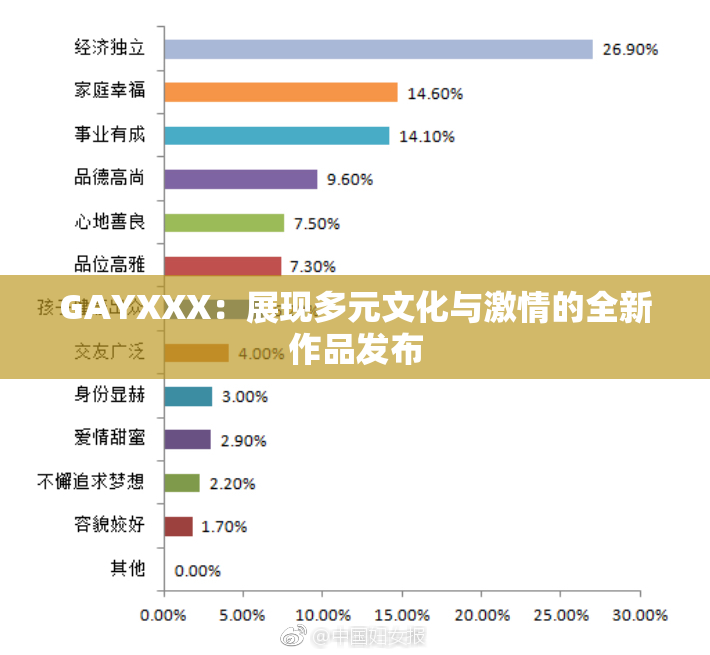 GAYXXX：展现多元文化与激情的全新作品发布