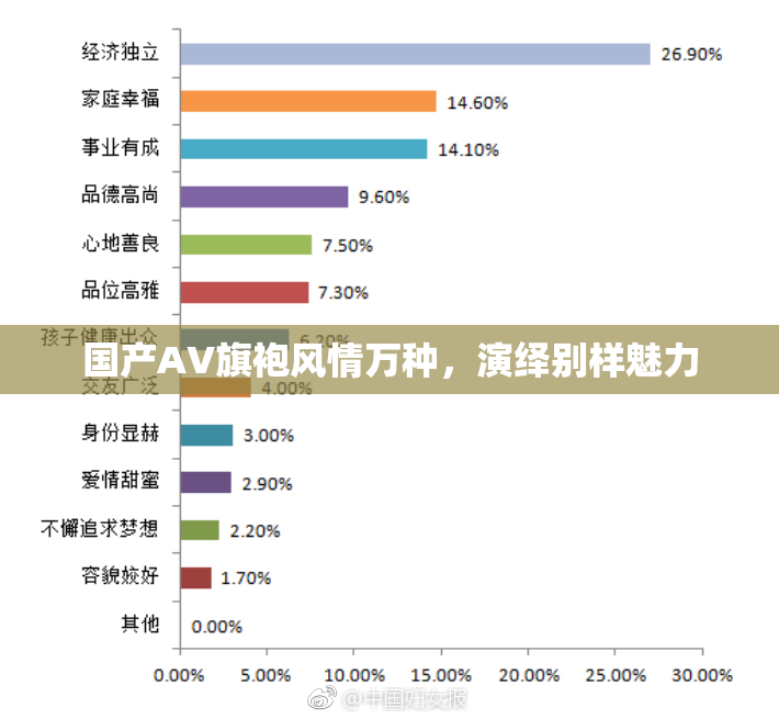 国产AV旗袍风情万种，演绎别样魅力
