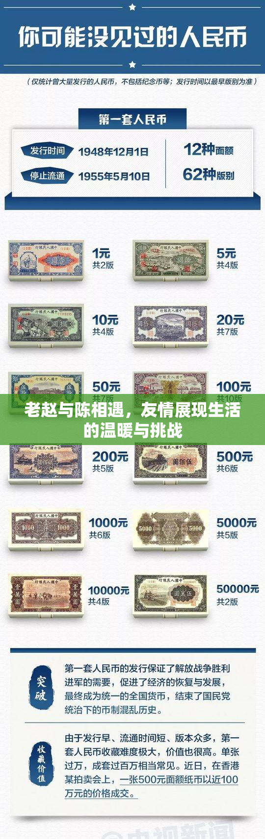 老赵与陈相遇，友情展现生活的温暖与挑战