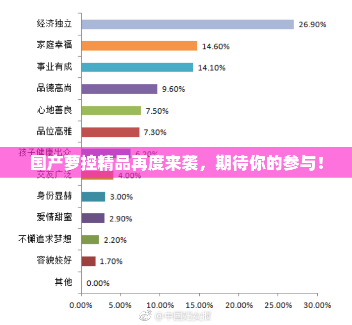 国产萝控精品再度来袭，期待你的参与！