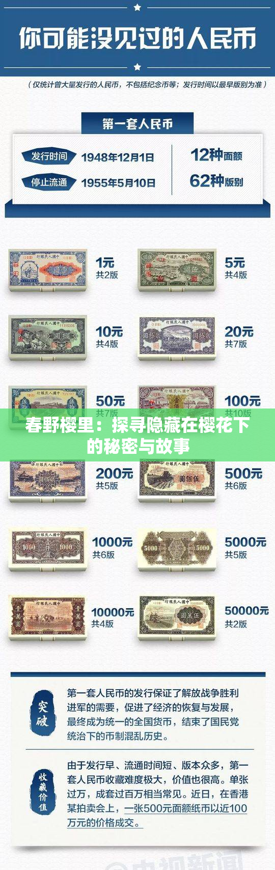 春野樱里：探寻隐藏在樱花下的秘密与故事
