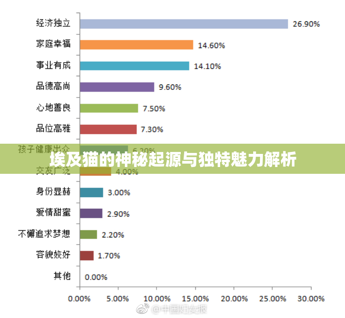 埃及猫的神秘起源与独特魅力解析