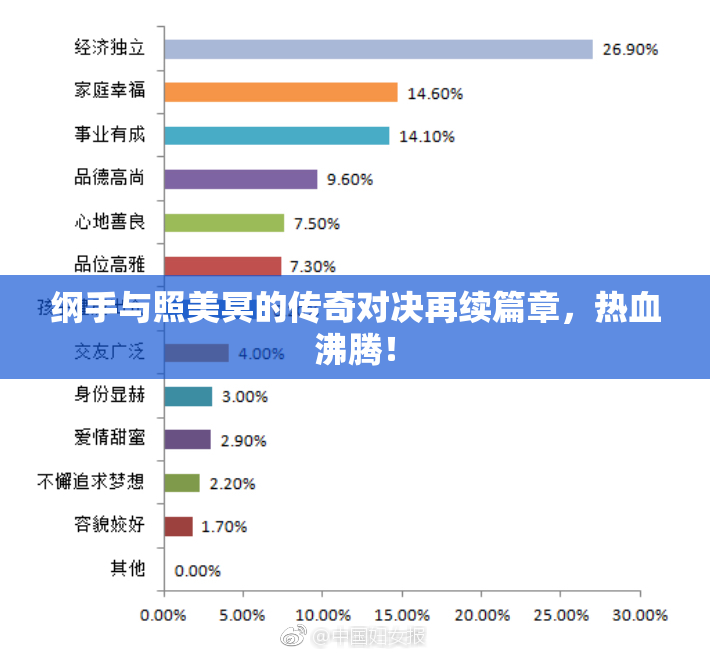 纲手与照美冥的传奇对决再续篇章，热血沸腾！