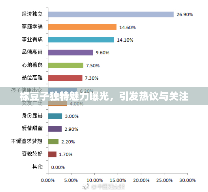 祢豆子独特魅力曝光，引发热议与关注
