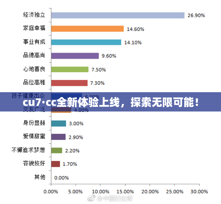 cu7·cc全新体验上线，探索无限可能！