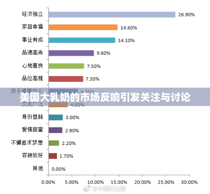 美国大乳奶的市场反响引发关注与讨论