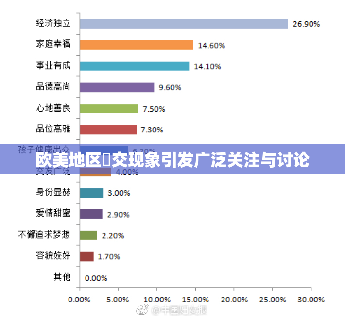 欧美地区嘼交现象引发广泛关注与讨论