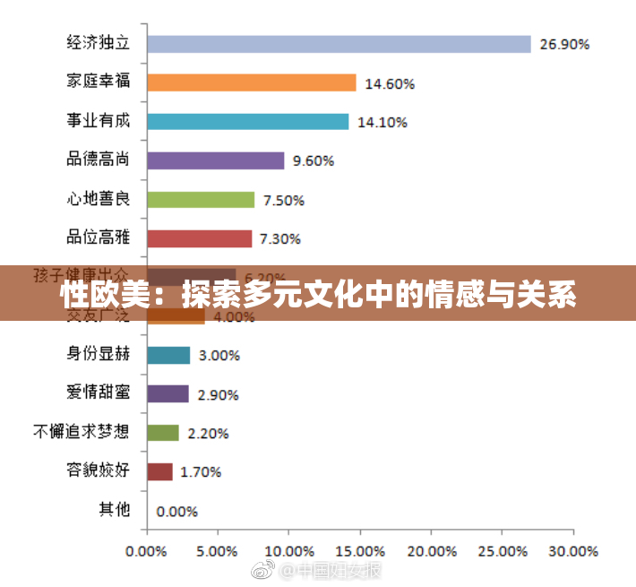 性欧美：探索多元文化中的情感与关系
