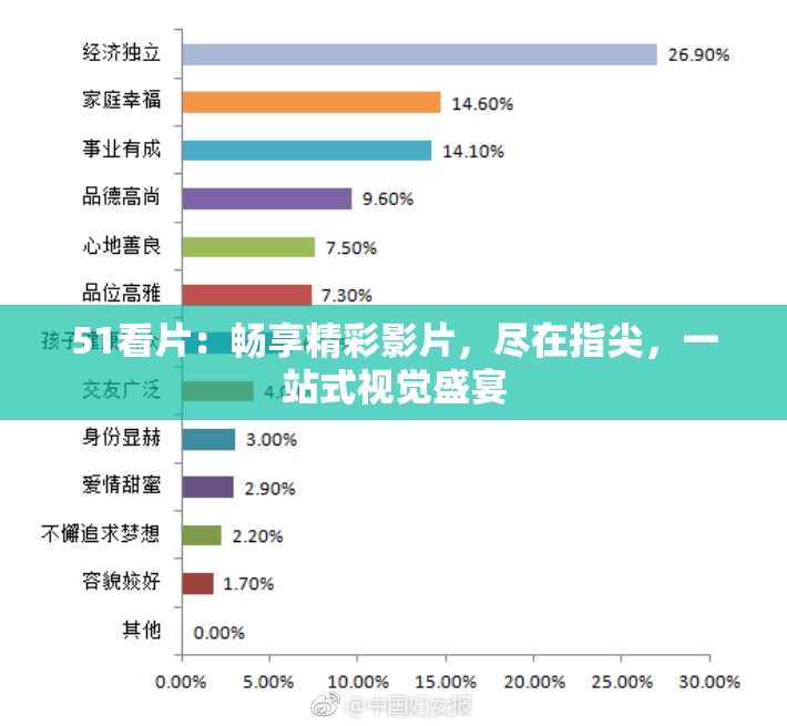 51看片：畅享精彩影片，尽在指尖，一站式视觉盛宴