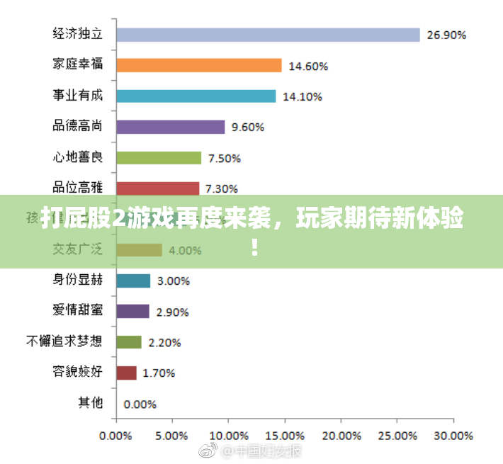 打屁股2游戏再度来袭，玩家期待新体验！