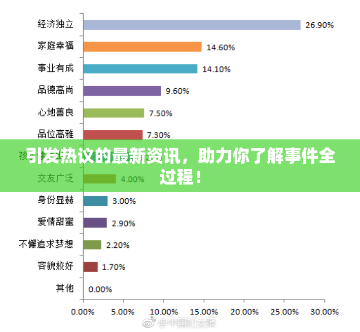 引发热议的最新资讯，助力你了解事件全过程！