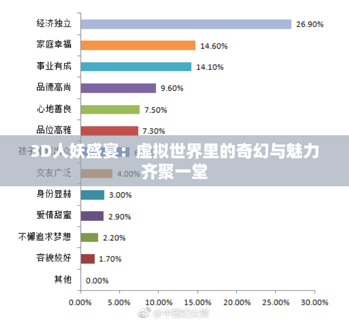 3D人妖盛宴：虚拟世界里的奇幻与魅力齐聚一堂