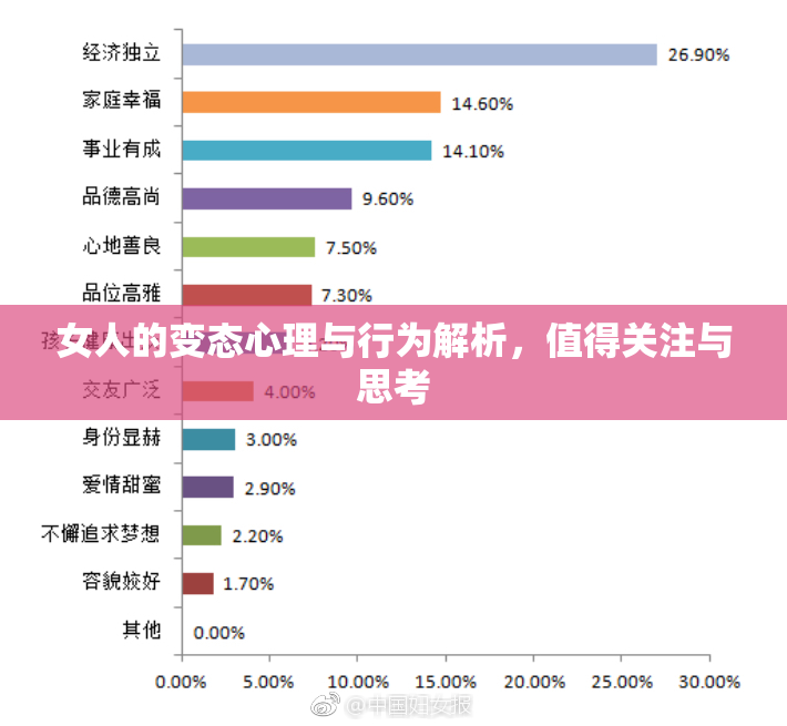 女人的变态心理与行为解析，值得关注与思考