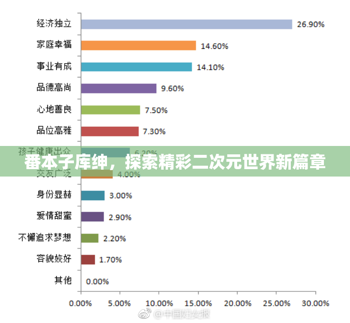 番本子库绅，探索精彩二次元世界新篇章