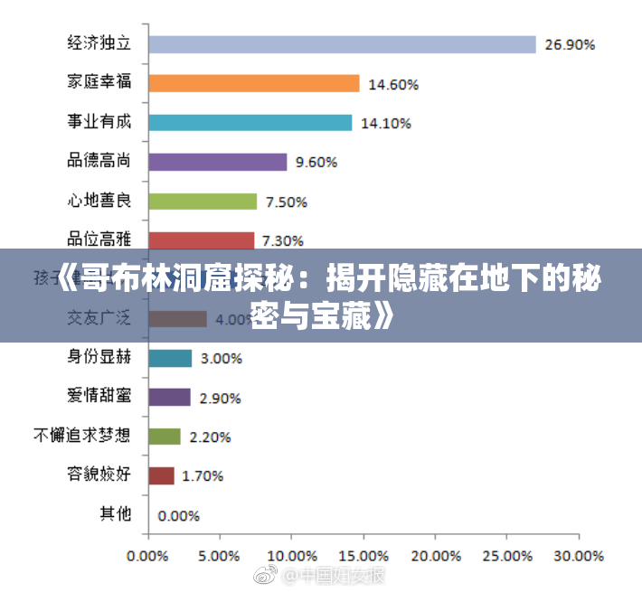 《哥布林洞窟探秘：揭开隐藏在地下的秘密与宝藏》