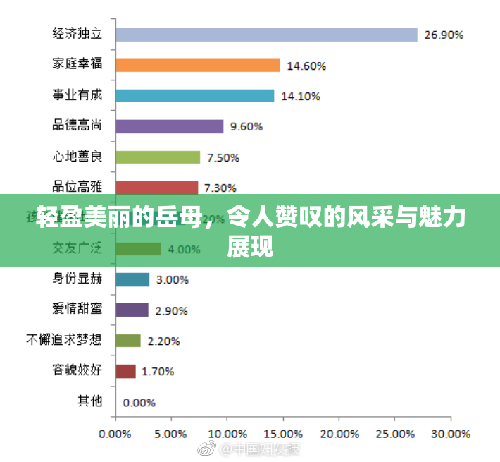 轻盈美丽的岳母，令人赞叹的风采与魅力展现