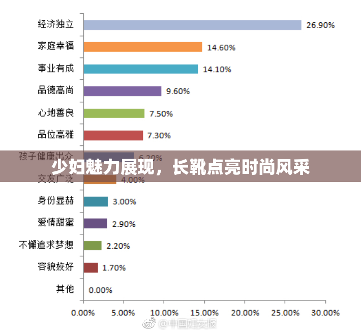少妇魅力展现，长靴点亮时尚风采