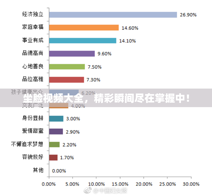 坐脸视频大全，精彩瞬间尽在掌握中！