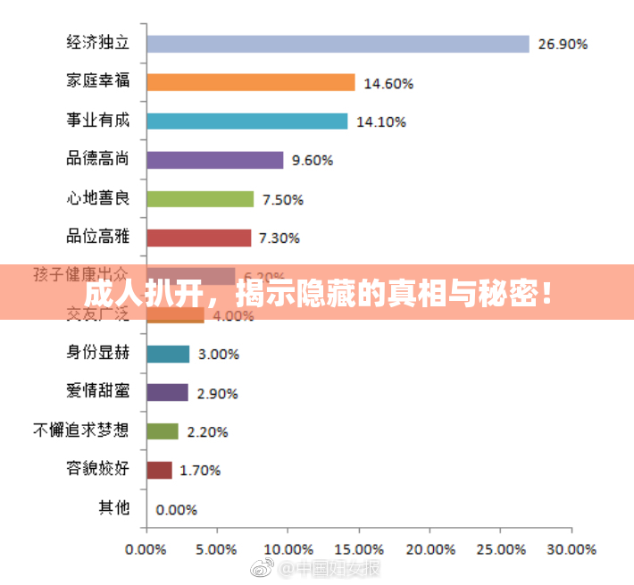 成人扒开，揭示隐藏的真相与秘密！