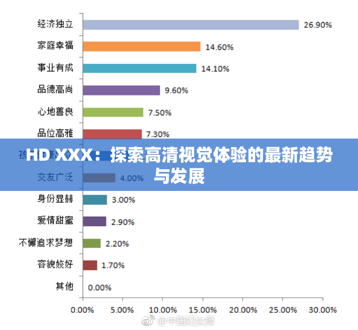 HD XXX：探索高清视觉体验的最新趋势与发展