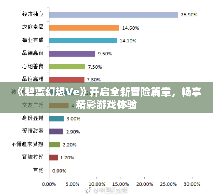 《碧蓝幻想Ve》开启全新冒险篇章，畅享精彩游戏体验