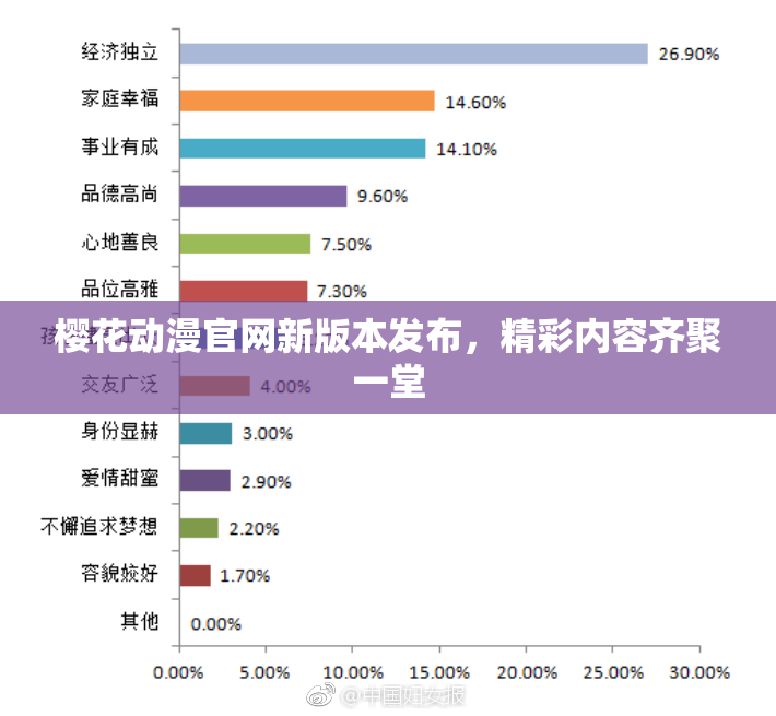 樱花动漫官网新版本发布，精彩内容齐聚一堂
