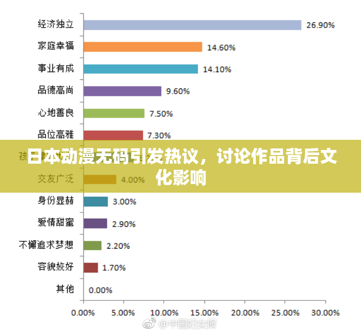 日本动漫无码引发热议，讨论作品背后文化影响