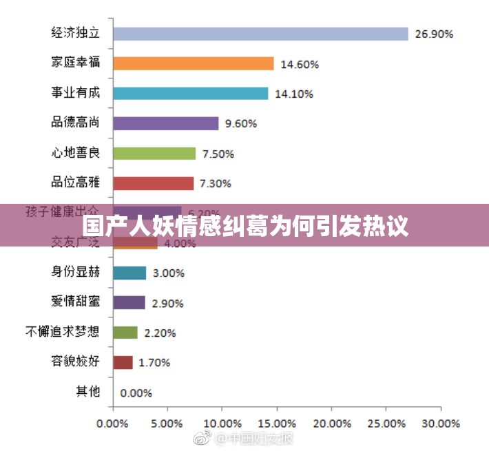 国产人妖情感纠葛为何引发热议