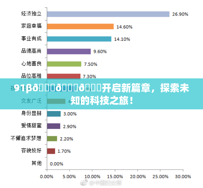 91β🍆🍆🍆开启新篇章，探索未知的科技之旅！
