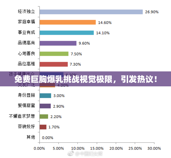 免费巨胸爆乳挑战视觉极限，引发热议！