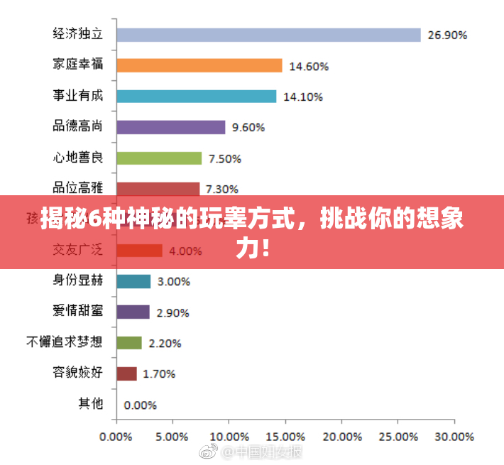 揭秘6种神秘的玩睾方式，挑战你的想象力！