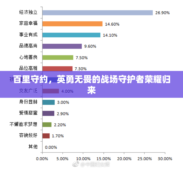 百里守约，英勇无畏的战场守护者荣耀归来