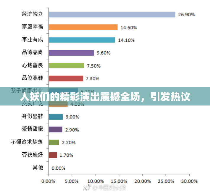 人妖们的精彩演出震撼全场，引发热议