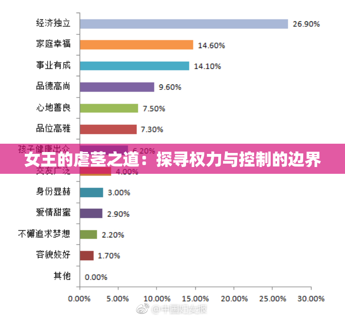 女王的虐茎之道：探寻权力与控制的边界