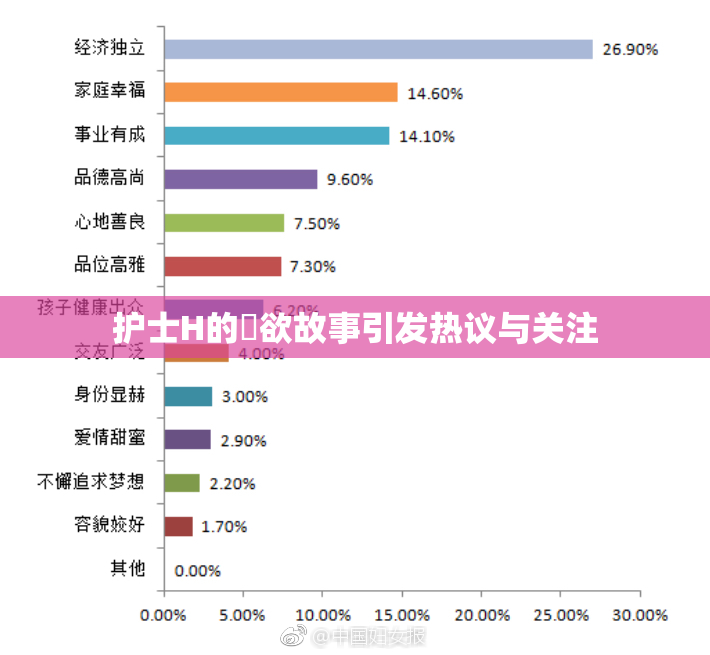 护士H的婬欲故事引发热议与关注