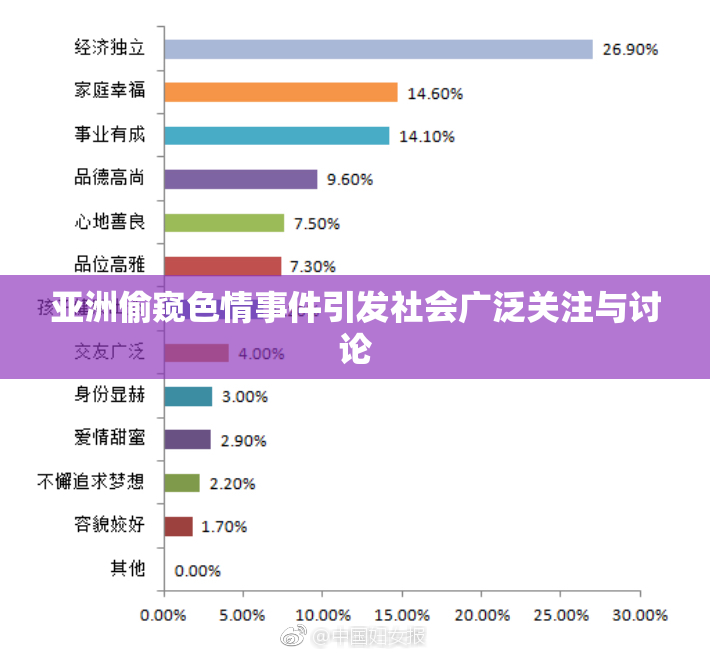 亚洲偷窥色情事件引发社会广泛关注与讨论