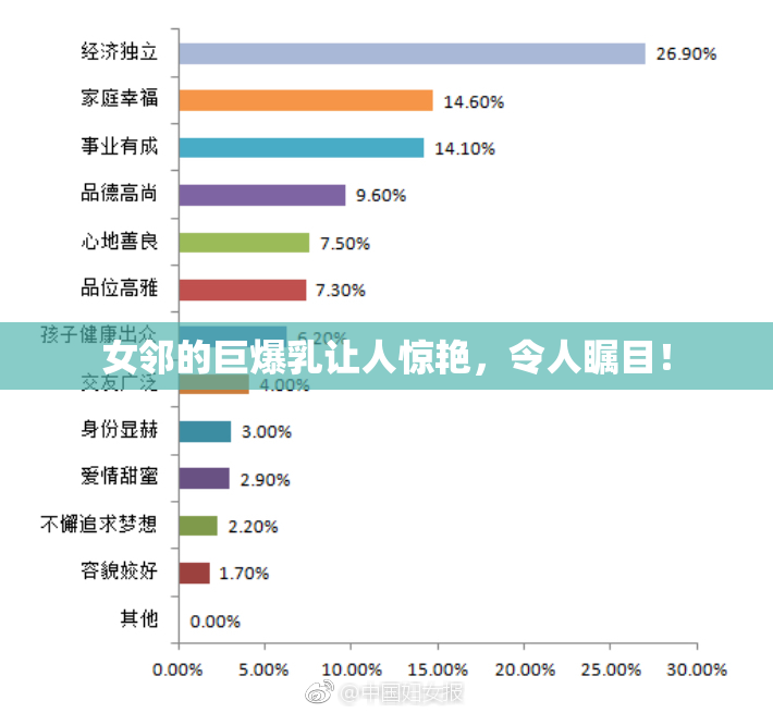 女邻的巨爆乳让人惊艳，令人瞩目！