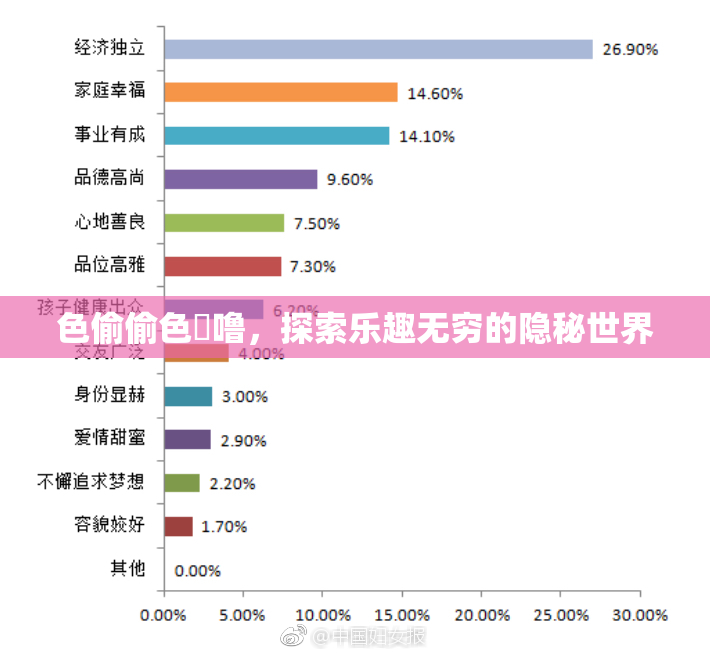 色偷偷色嚕噜，探索乐趣无穷的隐秘世界